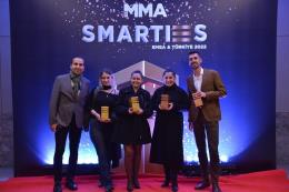 McDonald’s Türkiye MMA SMARTIES 2022 EMEA’den 2 altın ödülle döndü!